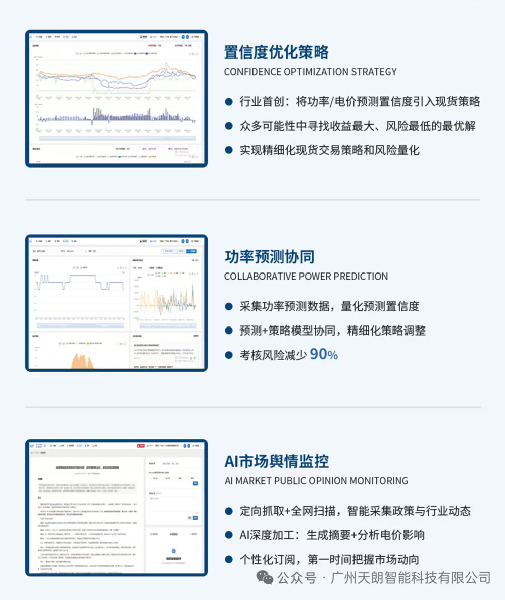 电力交易辅助决策系统-方案图2_02.jpg