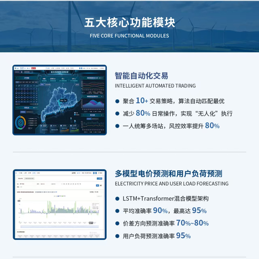 电力交易辅助决策系统-方案图2_01.jpg