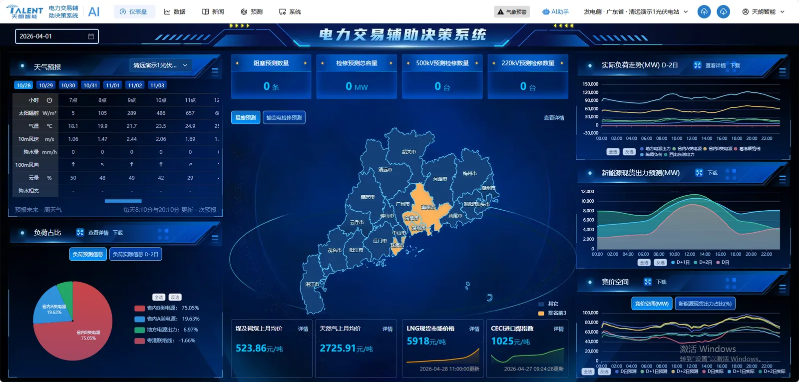 电力交易辅助决策系统 1 电力交易辅助决策系统 1