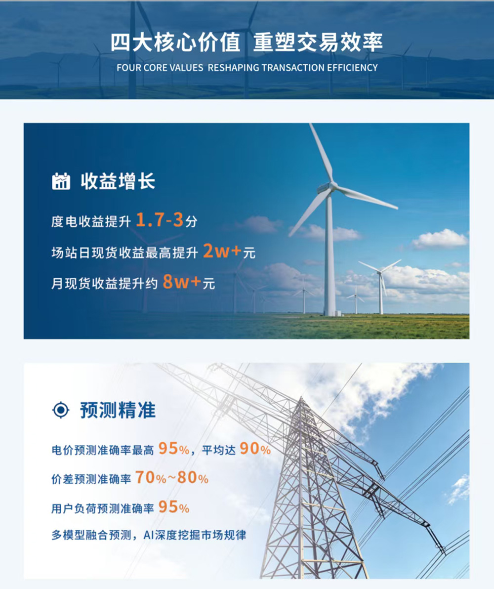 电力交易辅助决策系统-方案图1_01.jpg